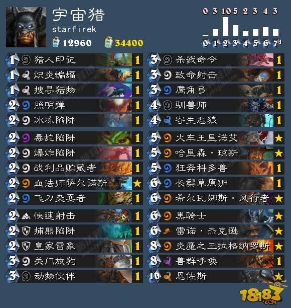 炉石传说标准模式宇宙流卡组构筑教学