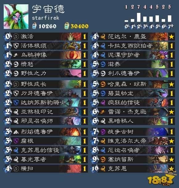 炉石传说标准模式宇宙流卡组构筑教学