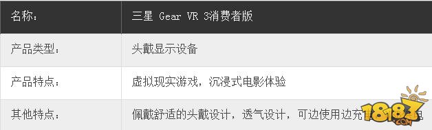 三星Gear VR 3消费版评测