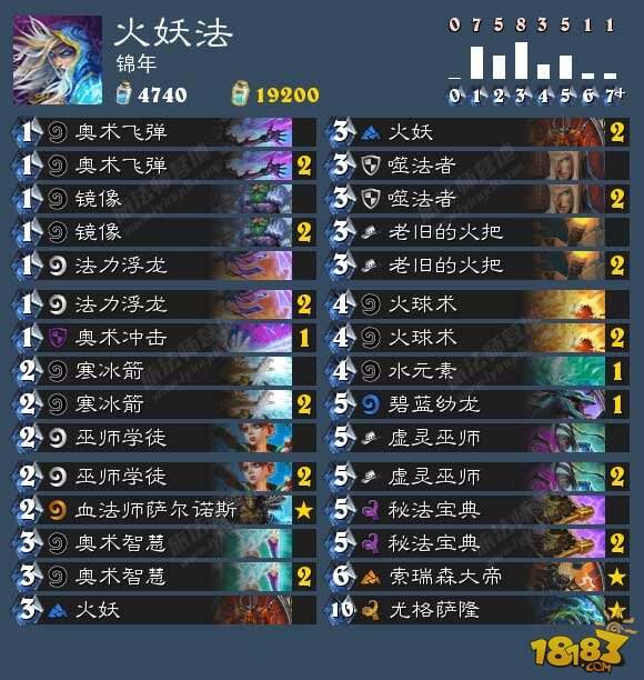 参赛选手：长沙黄金赛卡组与经验分享