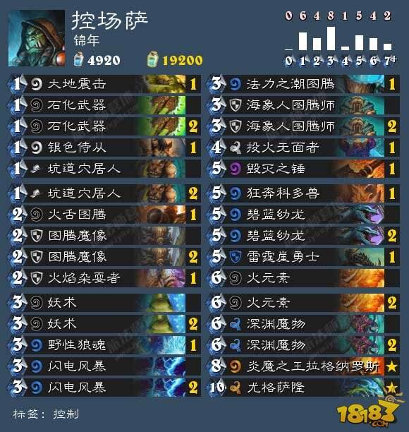 参赛选手：长沙黄金赛卡组与经验分享