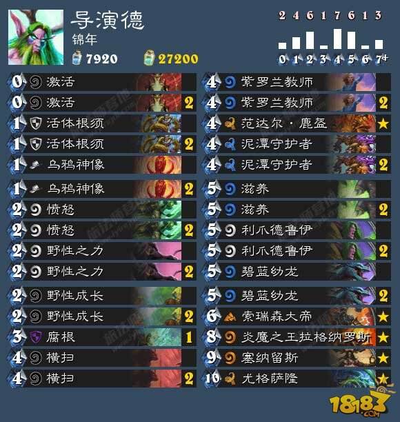 参赛选手：长沙黄金赛卡组与经验分享