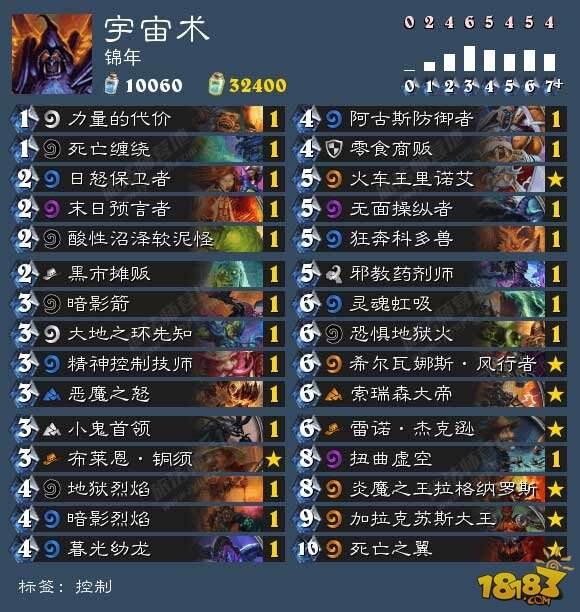 参赛选手：长沙黄金赛卡组与经验分享