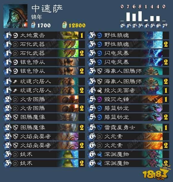 参赛选手：长沙黄金赛卡组与经验分享