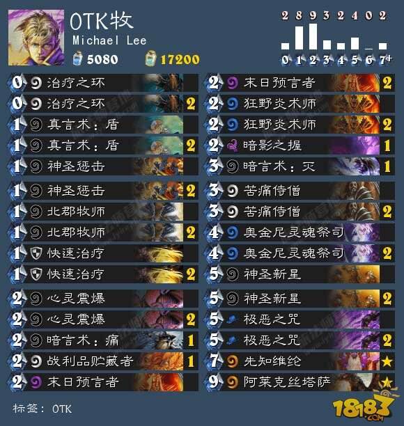 新手如何构筑卡组:老司机开车带你飞