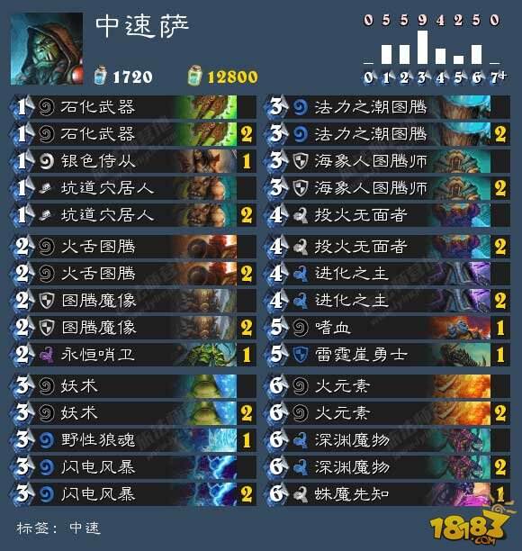 新手如何构筑卡组:老司机开车带你飞