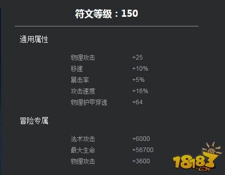 王者荣耀成吉思汗铭文搭配 四五级属性首选