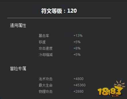 王者荣耀成吉思汗铭文搭配 四五级属性首选