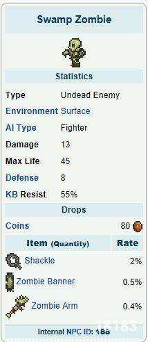 泰拉瑞亚沼泽僵尸属性解析 沼泽僵尸如何出现