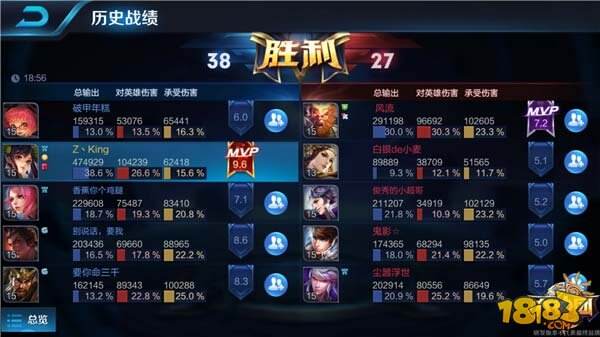 论王者射手团战技巧 走位最为重要