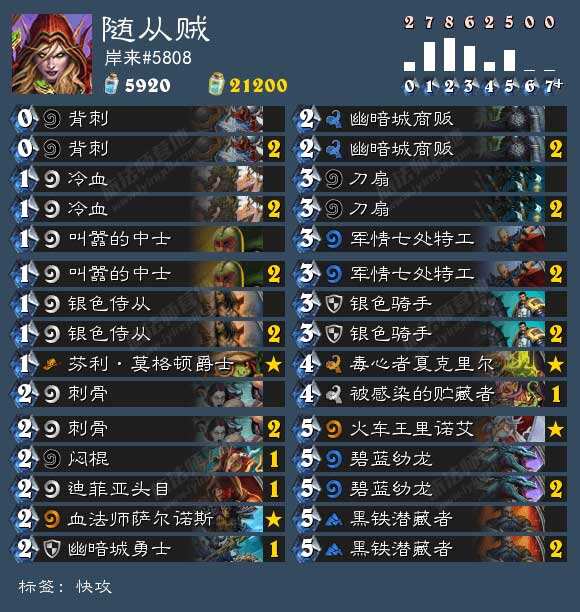 随从过牌对炉石传说卡组构筑的探讨