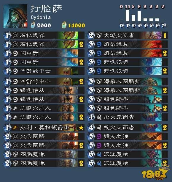 随从过牌对炉石传说卡组构筑的探讨