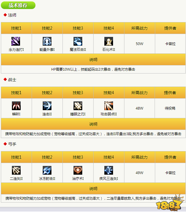 天天打波利349关通关技巧及物品掉落