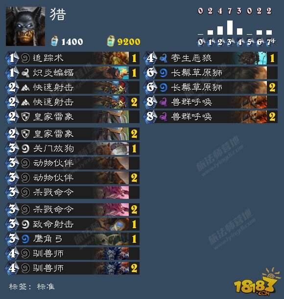 炉石传说如何进行科学的卡组构筑说明