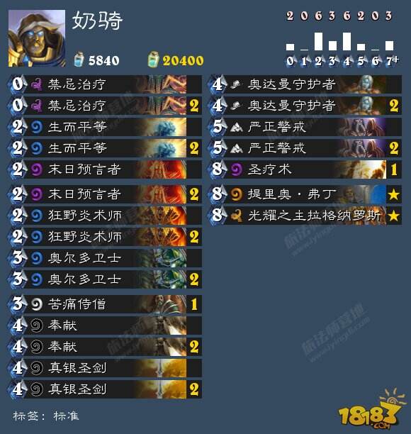 炉石传说如何进行科学的卡组构筑说明