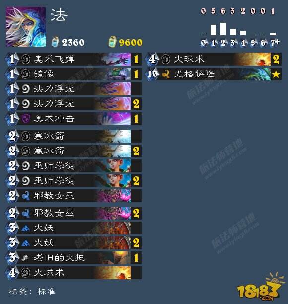 炉石传说如何进行科学的卡组构筑说明