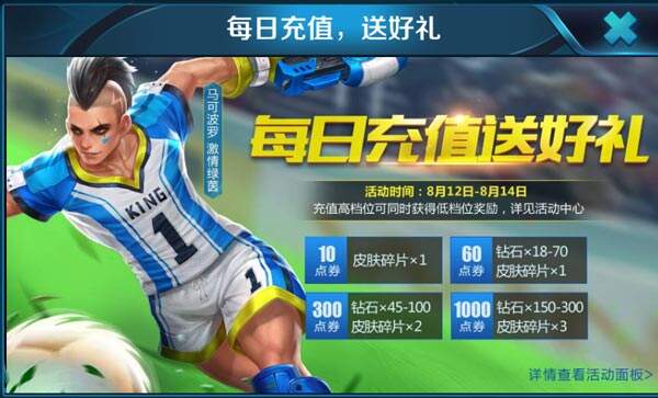 王者荣耀马可波罗皮肤介绍 激情绿荫昭显射手归来