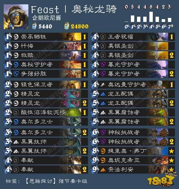 探讨:炉石传说奥秘体系的定位与特点