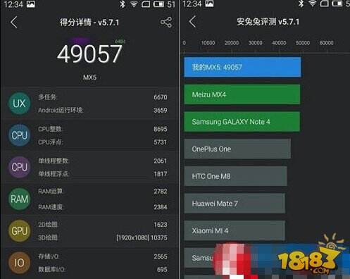 魅族mx6和mx5哪个性价比高全方位对比评测