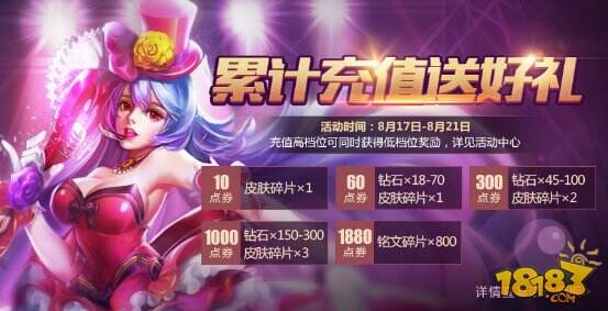 王者荣耀8.17更新 安琪拉小厨娘皮肤上线