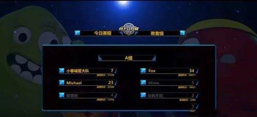 球球大作战八月线上公开赛第一轮战况介绍