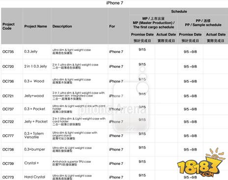苹果iPhone7就这样了 中国首发开卖时间泄漏