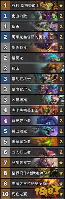 炉石传说TS卡组周报第10期:歌剧院版本