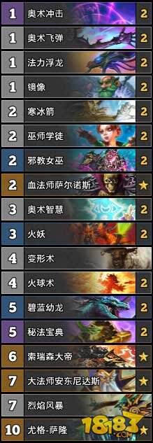 炉石传说TS卡组周报第10期:歌剧院版本