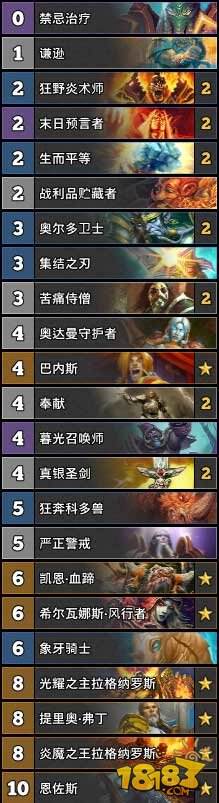 炉石传说TS卡组周报第10期:歌剧院版本