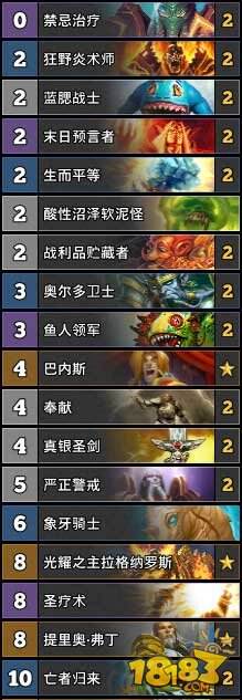 炉石传说TS卡组周报第10期:歌剧院版本