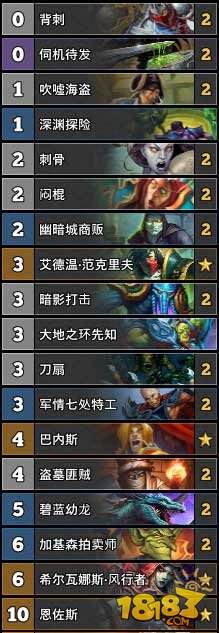 炉石传说TS卡组周报第10期:歌剧院版本