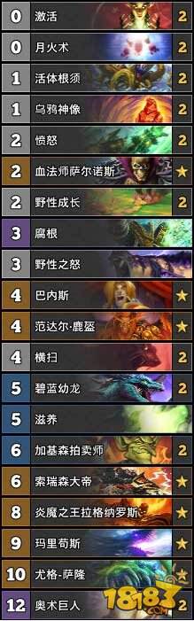 炉石传说TS卡组周报第10期:歌剧院版本