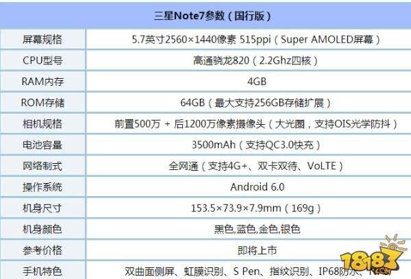 三星note7配置参数_三星note7参数_三星j3110参数配置