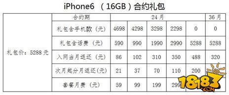 iPhone7电信合约机套餐 电信iPhone7合约机价格