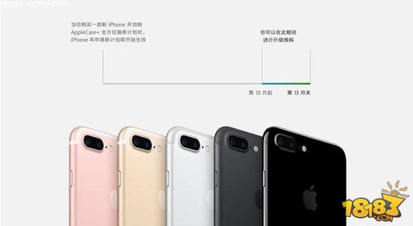 半价买iPhone8 苹果年年焕新计划解析