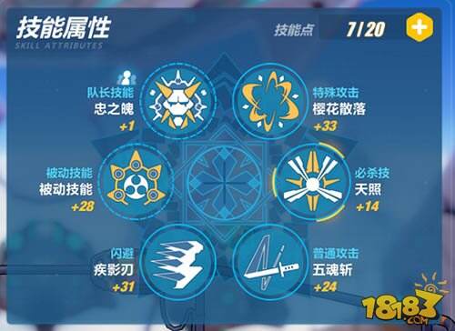 崩坏3女武神培养指南上 等级飞速提升