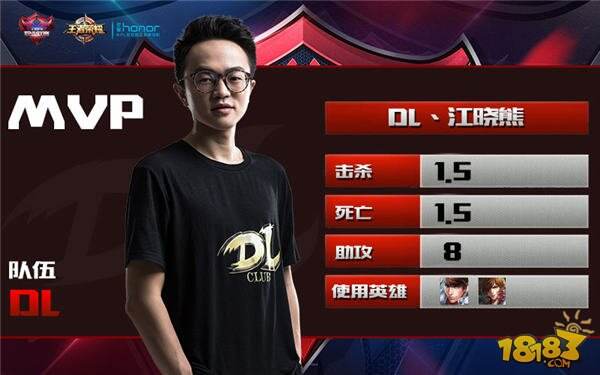 【KPL】MVP选手说 第二周A组双煞成功卫冕