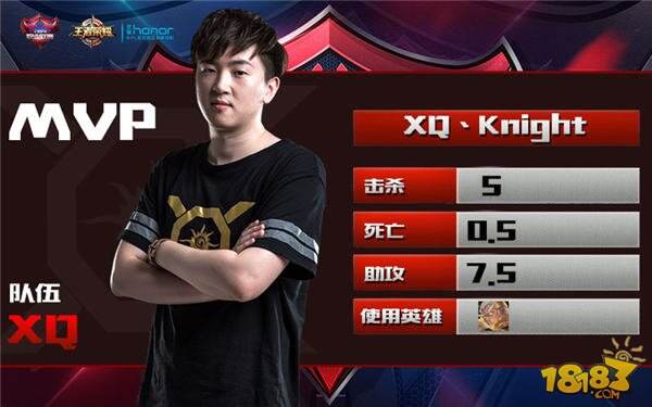 【KPL】MVP选手说 第二周A组双煞成功卫冕