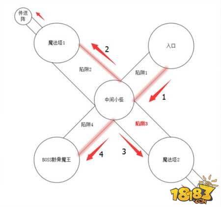 时间陷阱解析 115-161009140A5.jpg
