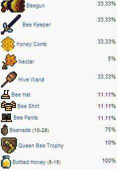 泰拉瑞亚Boss蜂后攻略及属性掉落详解