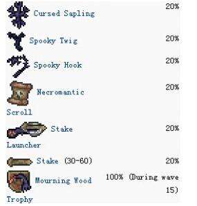 泰拉瑞亚Boss万圣树妖攻略及属性和打法