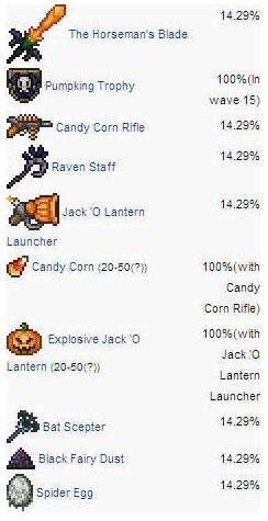 泰拉瑞亚Boss南瓜王攻略打法和掉落详解