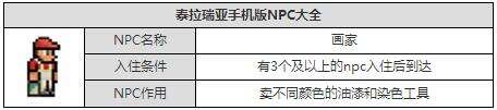 泰拉瑞亚画家怎么召唤 NPC画家入住条件