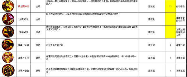 魔域口袋版龙骑职业介绍