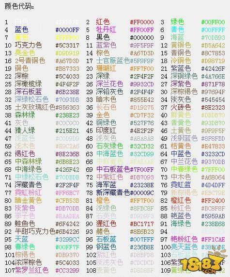 球球大作战技巧名字设置大全