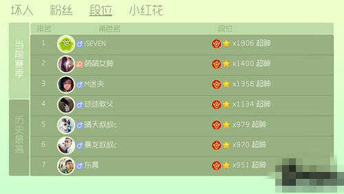 球球大作战技巧大全