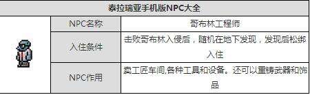 泰拉瑞亚NPC哥布林工程师图鉴 哥布林入住条件