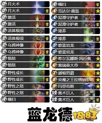 2016炉石传说嘉年华八强选手卡组汇总
