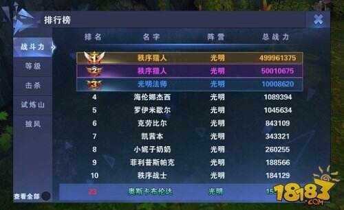 神之荣耀手游攻略 排行榜玩法解读