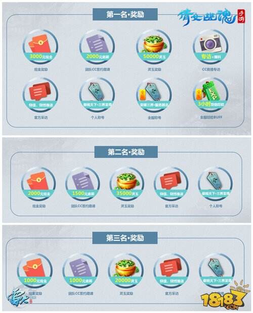 异性结侠侣同性结兄弟 倩女结拜系统上线